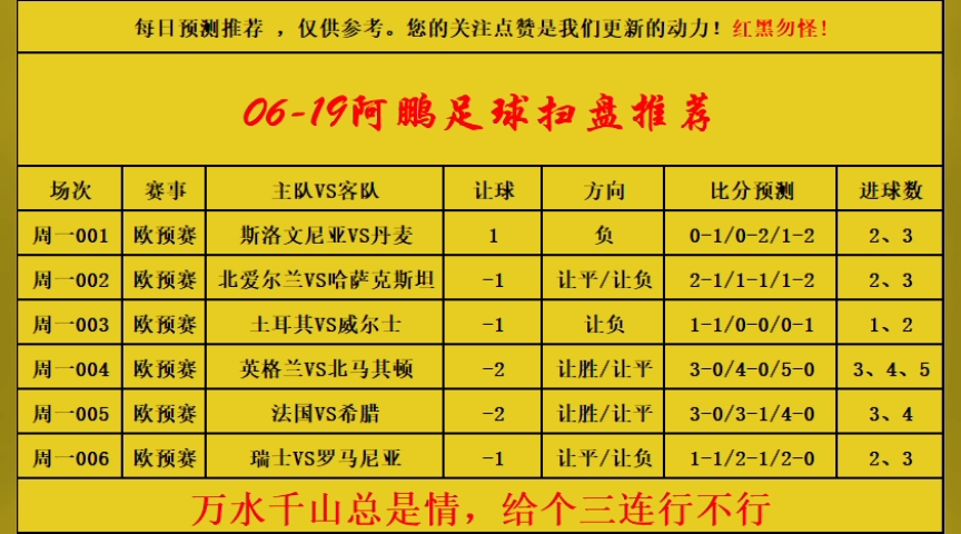 角逐风云：女子足球联赛最新战报令人期待